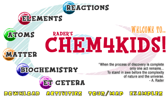 Chem4Kids Sections