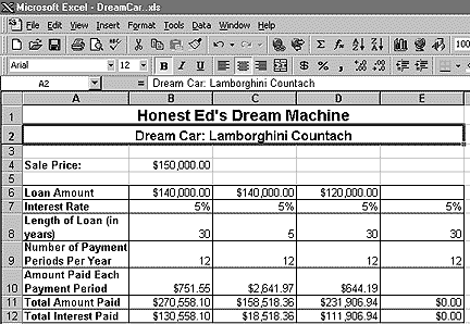 Microsoft Excel worksheet designed to calculate interest and total payment